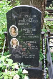Горелик Анна Львовна, Москва, Востряковское кладбище