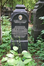 Рабинович Н. М., Москва, Востряковское кладбище