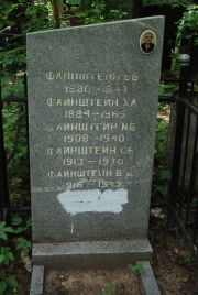Файнштейн Б. Б., Москва, Востряковское кладбище