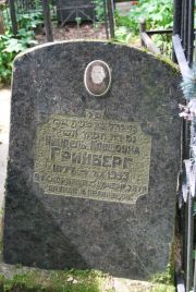Гринберг Миндель Мовшовна, Москва, Востряковское кладбище