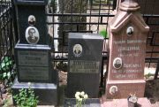 Локшин Абрам Моисеевич, Москва, Востряковское кладбище