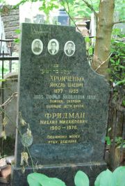 Фридман Михаил Михайлович, Москва, Востряковское кладбище