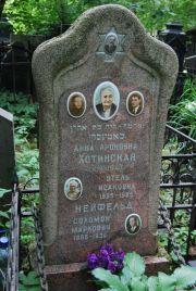 Хотинская Анна Ароновна, Москва, Востряковское кладбище