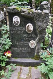 Слуцкая И. А., Москва, Востряковское кладбище