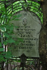 Штейнберг Абрам Соломонович, Москва, Востряковское кладбище