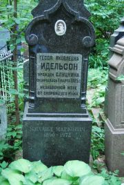 Идельсон-Слуцкина Гесся Яковлевна, Москва, Востряковское кладбище