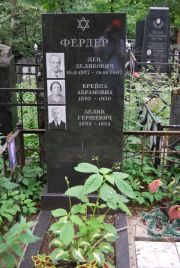 Фердер Лев Зеликович, Москва, Востряковское кладбище