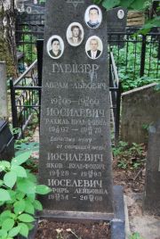 Глейзер Абрам Львович, Москва, Востряковское кладбище