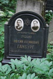 Гамбург Нохим Айзикович, Москва, Востряковское кладбище