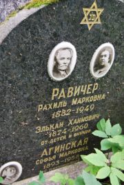 Равичер Рахиль Марковна, Москва, Востряковское кладбище