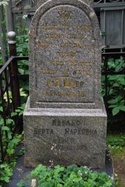 Идельс Берта Марковна, Москва, Востряковское кладбище