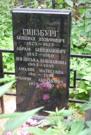 Гинзбург Бенциан Вульфович, Москва, Востряковское кладбище