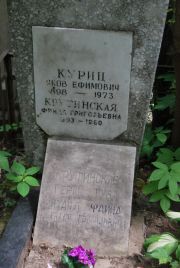 Крутинский Герш , Москва, Востряковское кладбище