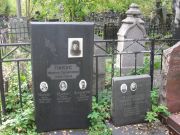 Пикус Фаина Захаровна, Москва, Востряковское кладбище