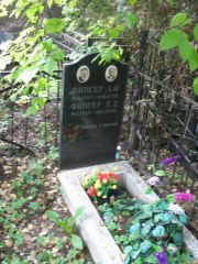 Фингер А. И., Москва, Востряковское кладбище