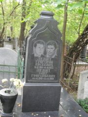 Левит Григорий Евсеевич, Москва, Востряковское кладбище