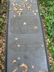 Левянт Л. Х., Москва, Востряковское кладбище
