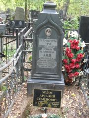 Ходос Аркадий Семенович, Москва, Востряковское кладбище