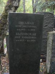 Письман Буня Викторовна, Москва, Востряковское кладбище