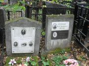 Меерзон Марк Борисович, Москва, Востряковское кладбище