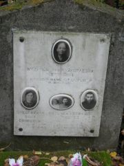 Проделайло Анна Ефимовна, Москва, Востряковское кладбище