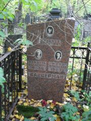 Вассерман Рафаэль Исаакович, Москва, Востряковское кладбище