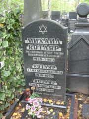 Котляр Хана Михайловна, Москва, Востряковское кладбище