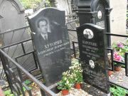 Порицкая Рахиль Файвелевна, Москва, Востряковское кладбище