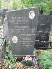 Кочарова Тайба Мордуховна, Москва, Востряковское кладбище