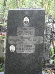 Левина Роза Бенционовна, Москва, Востряковское кладбище