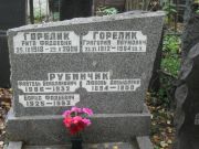 Рубинчик Флйтель Бенцианович, Москва, Востряковское кладбище
