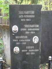 Малинская Фира Давыдовна, Москва, Востряковское кладбище