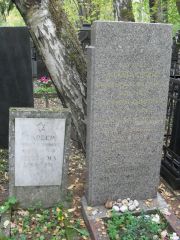 Коган М. Х., Москва, Востряковское кладбище