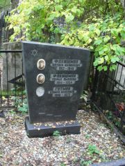 Флейшман Матвей Яковлевич, Москва, Востряковское кладбище
