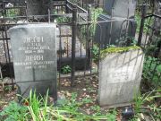 Лейн Алла Зиновьевна, Москва, Востряковское кладбище