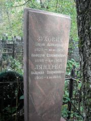 Ляндрес Надежда Соломоновна, Москва, Востряковское кладбище
