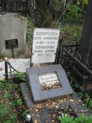 Дозорцева Сарра Мордуховна, Москва, Востряковское кладбище