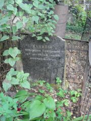 Ханина Мария Давидовна, Москва, Востряковское кладбище