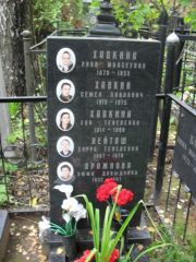 Хавкин Семен Павлович, Москва, Востряковское кладбище