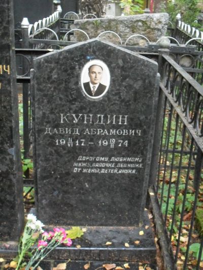 Кундин Давид Абрамович