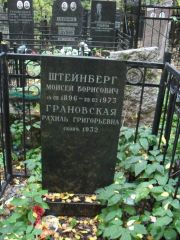 Штейнберг Моисей Борисович, Москва, Востряковское кладбище