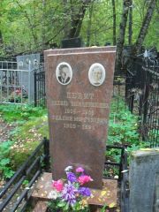 Левит Рахиль Эммануиловна, Москва, Востряковское кладбище