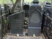 Райзман Менас Ионович, Москва, Востряковское кладбище