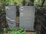 Брахман Сарра Абрамовна, Москва, Востряковское кладбище