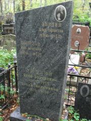 Эйдлина Элька Абрамовна, Москва, Востряковское кладбище