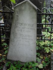 Рутковская Раиса Абрамовна, Москва, Востряковское кладбище