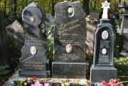 Клебанов Михаил Зиновьевич, Москва, Востряковское кладбище