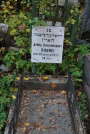 Хавин Давид Вениаминович, Москва, Востряковское кладбище