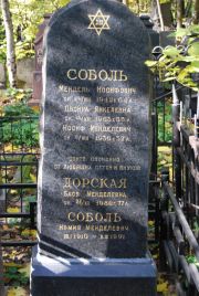 Соболь Мендель Иосиф, Москва, Востряковское кладбище