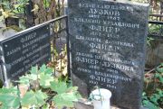 Лузков Федор Самуилович, Москва, Востряковское кладбище